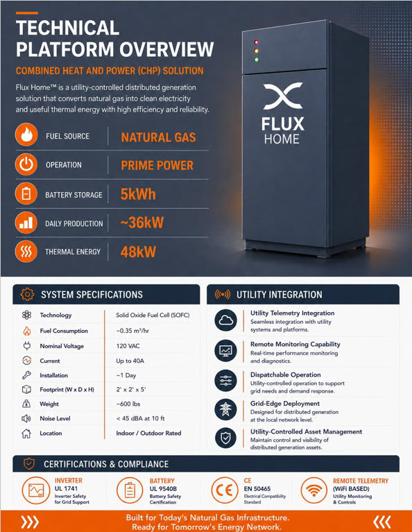 Flex Home brochure page 3